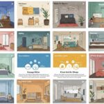 What is the psychology of colors in home design